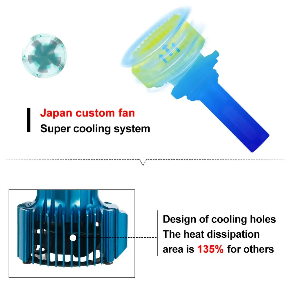 

Avacom 2 PCS Car Accessories H4 H7 Led Headlight Bulbs 12V CSP 12000Lm Auto DRL Fog Lamp For Mazda 3/6/CX5/cx 7/323/B2200/MPV/2