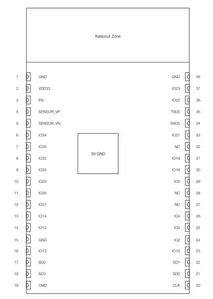 Изолятор балки встряхивая ESP32 ESP-32 модуль ESP32-WROOM ESP32-WROVER модуля серии ESP32-WROOM-32D-32U-02 ESP32-WROVER-I-IB-B ESP8266 Wi-Fi IPEX