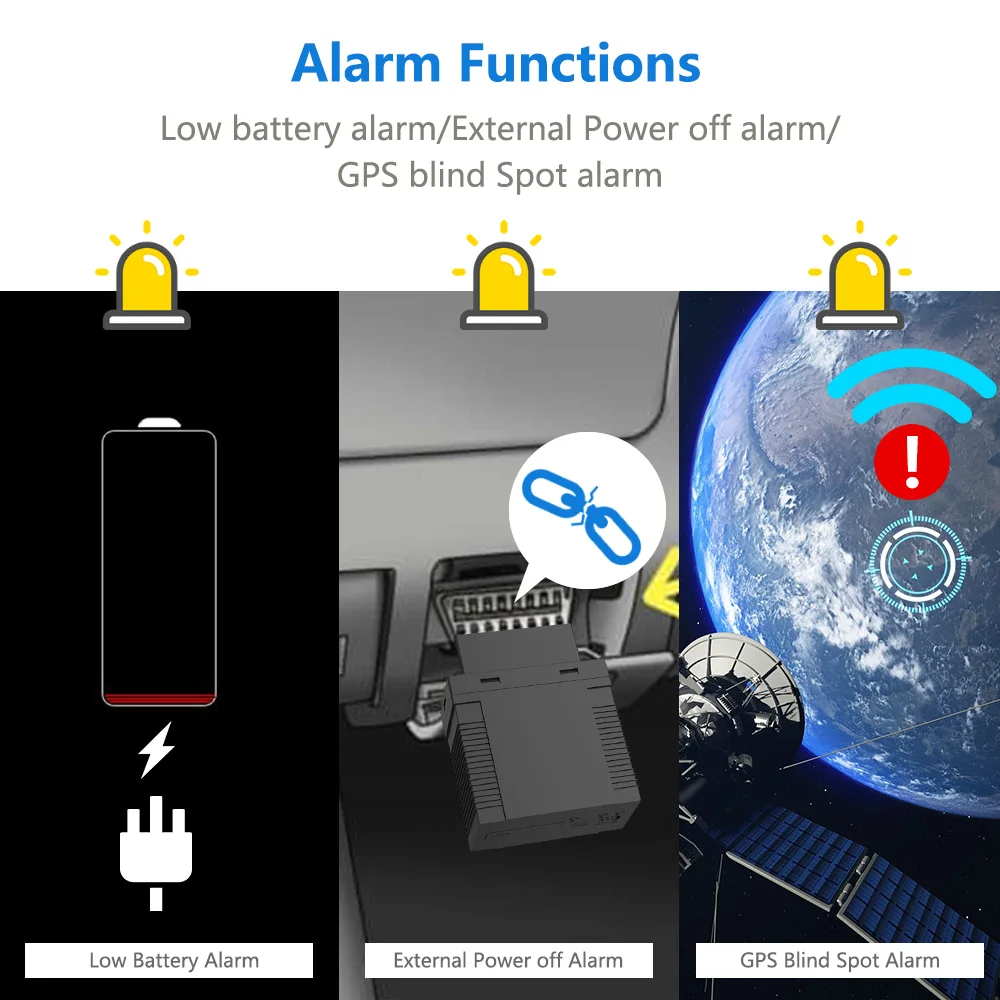 GPS-трекер OBD 3G GPS-локатор для автомобиля мотоцикла трекер в реальном времени