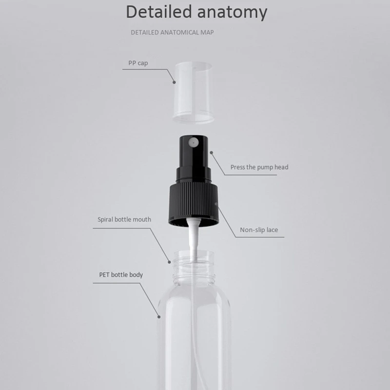 12 шт. белые бутылочки распылители для домашних животных 1 7 унции (50