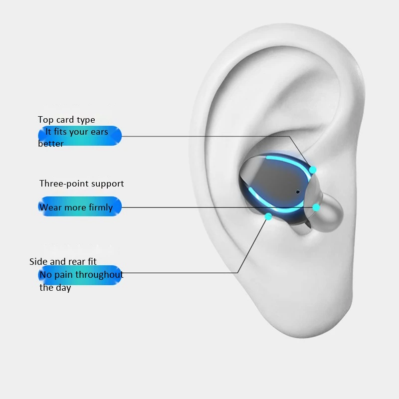 TWS Bluetooth Earphones 5.0 Mini LED Display Headphones Stereo Sound Wireless Headsets Earbuds Sport with Microphone | Электроника