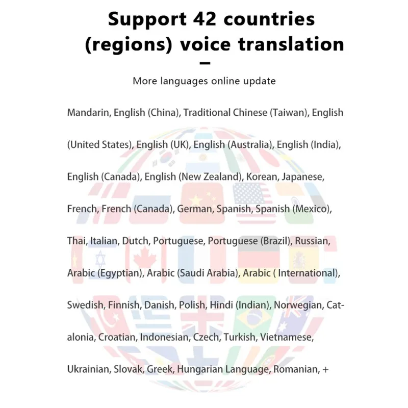 

42 Kinds of Languages Interpreter Smart Portable Voice Translator Instant Real-time language translator Bluetooth Translator