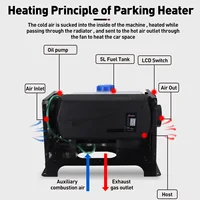 Автомобильный обогреватель Hcalory (Скидка в корзине + доставка из России)#5