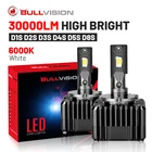 Bullvision HID D1S D3S светодиодные фары 6000 лм Canbus D2S D4S D5S D8S CSP чип Автомобильные фары квадратные HID 35 Вт балласты K белый