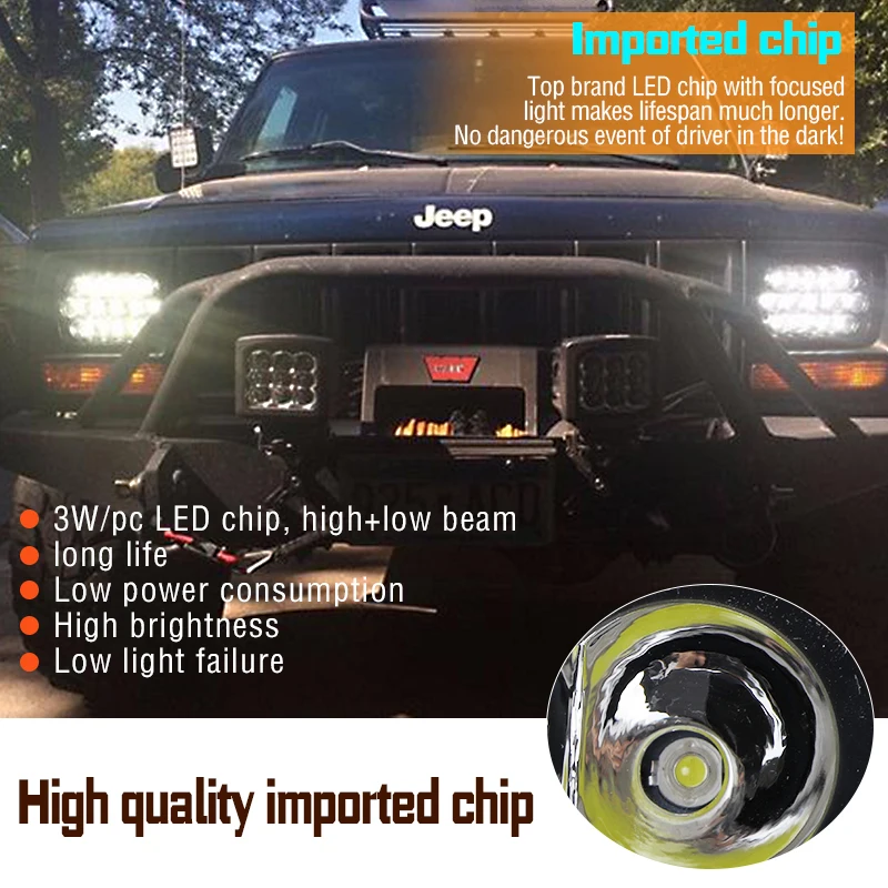

1PC 7x6 inch Waterproof Black Led Headlight for 1986-1995 Jeep Wrangler YJ 1984-2001 Cherokee XJ