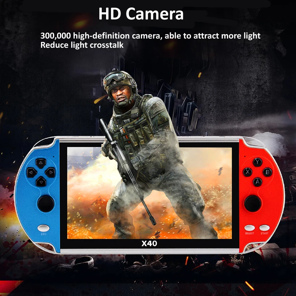 Новый X40 16 Гб для PS1 игровой плеер Max7Inch портативный мультимедийный двойной рокер
