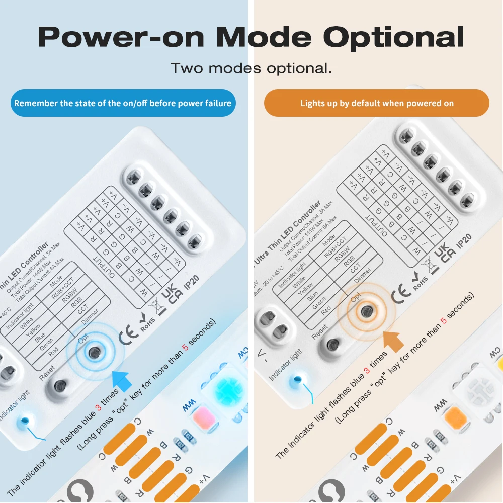 Gledopto умная фотография мини 5 в 1 супер тонкий Zigbee RGBCCT/RGBW/RGB/WWCW/DC5-24V