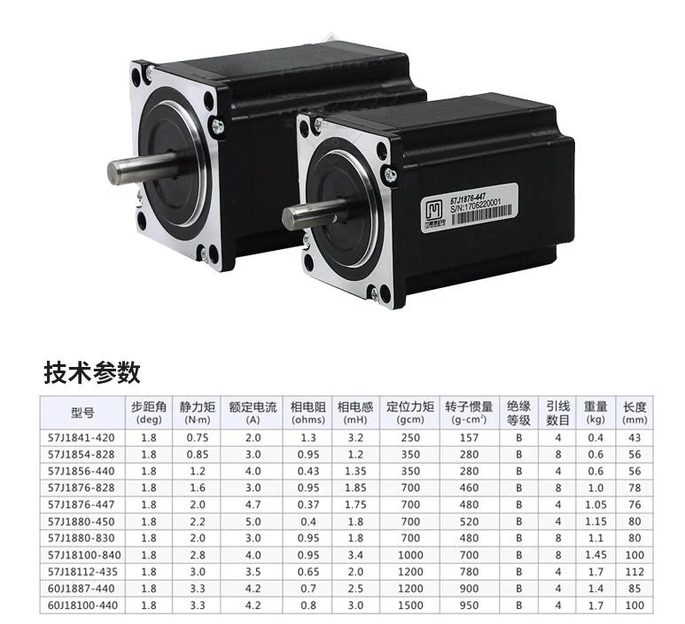 New EtherCAT bus digital stepper driver 2DM556-EC controller for 57/60 2-phase stepper motor supports COE communication protocol