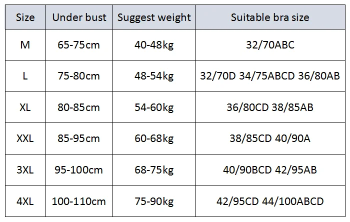 TEXIWAS, 3 шт./лот, M-4XL, женский бюстгальтер, сексуальный, кружевной, пуш-ап, Sutian, бюстгальтеры для женщин, Sujetador, женское нижнее белье, женское нижнее белье