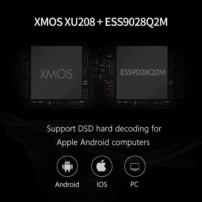 ЦАП-усилитель для наушников TRASAM ES9028Q2M USB XMOS XU208 32 бит 384 кГц DSD256 усилитель 3 5 мм 1000