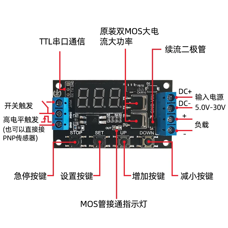 Тип переключателя MOS устройство управления соленоидным клапаном с