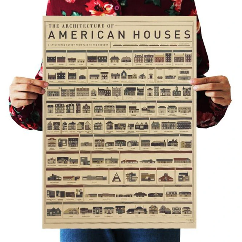 Винтажный Американский постер для дома украшение комнаты наклейки коллекция