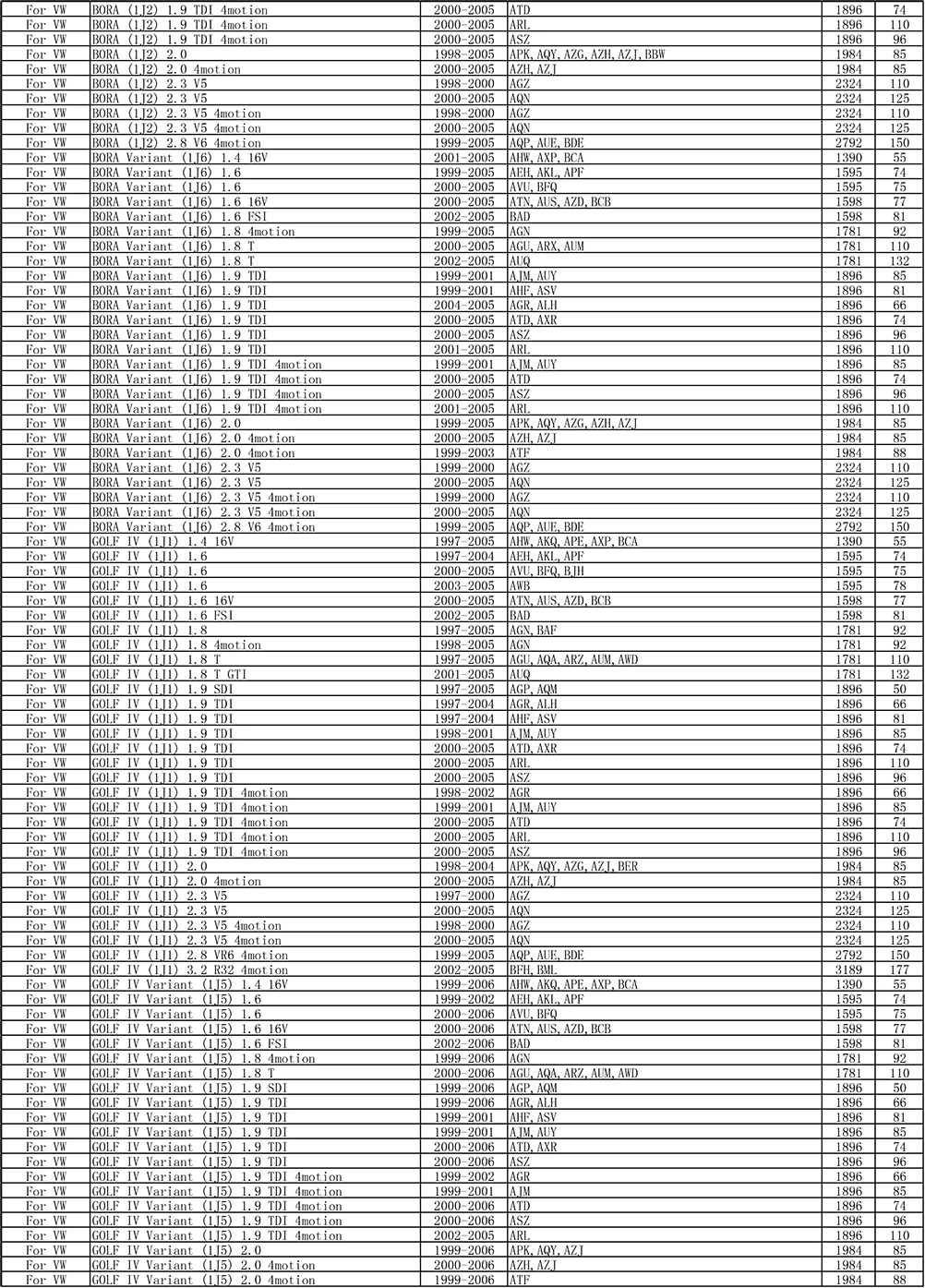 Воздушный фильтр пыльцы автомобиля для Volkswagen VW New Beetle Golf 4 Bora Polo Lupo Audi A3 TT Skoda Octavia 1J0819644A JZW819653