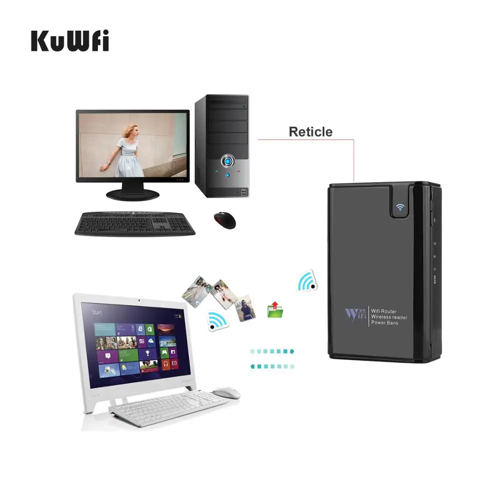 Wi Fi маршрутизатор 6000 мА/ч Мощность Bank ретранслятор с RJ45 Порты и разъёмы