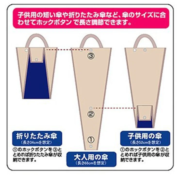 Заднее сиденье автомобиля водонепроницаемая сумка для хранения зонтов Ткань