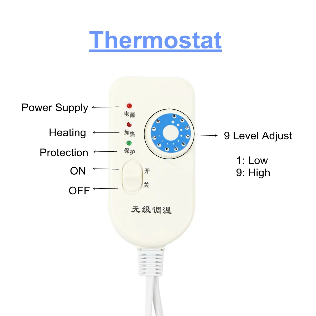 

Electric Heating Pads 4 Season Leather Heating Foot Mat Element Warmer Feet Leg Warmer Blanket Thermostat Warming Supplies