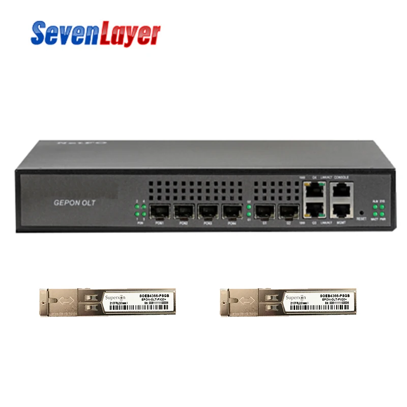 EPON OLT 4PON порты FTTH CATV GEPON OLT Перевозчик-класс высокой плотности волоконно-оптический высокое качество 1,25G Профессиональный мини - Цвет: with 2p PON module