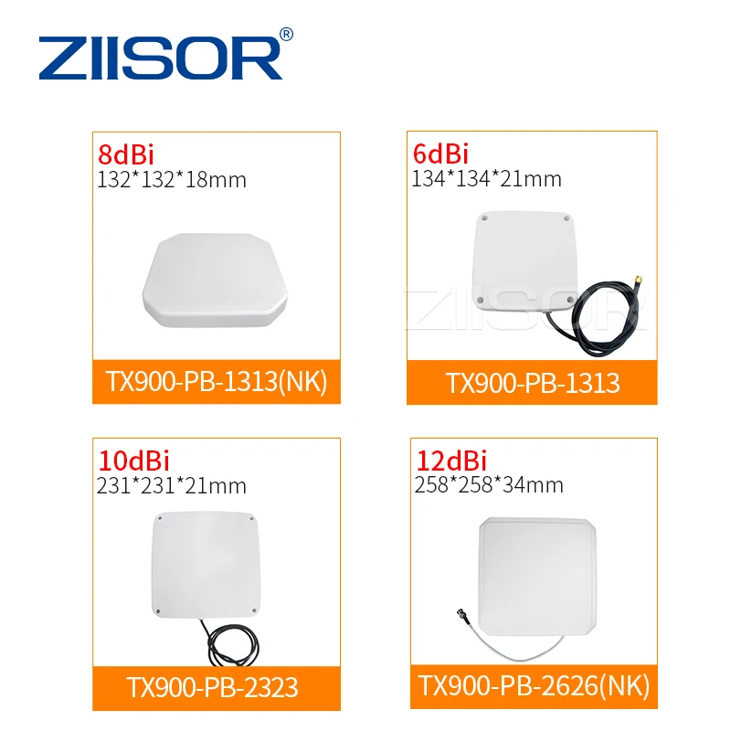 Lora 868 МГц RFID 915 антенна для использования вне помещений 900 антенны УКВ