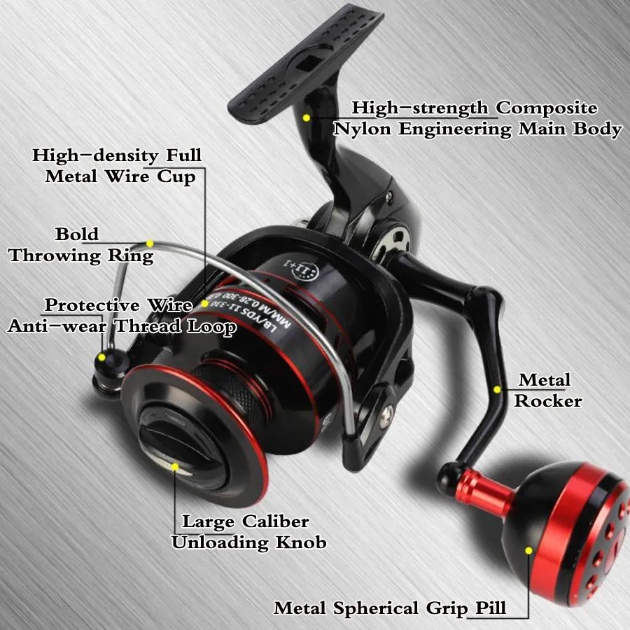 VC Spinning Fishing Reel 5-10kg Drag Wheel Coil 1000-7000 CNC Metal Grip Fish Reels for Saltwater | Спорт и развлечения