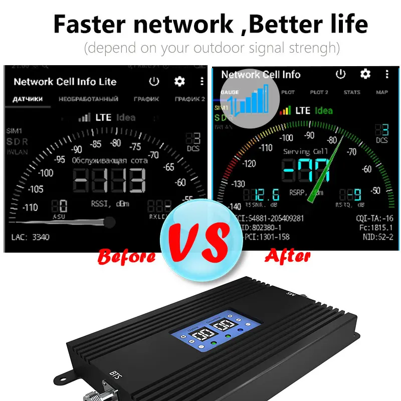 

lintratek Repeater 3g 4g signal booster amplifier DCS LTE 1800 WCDMA 2100 3G 4G Cellular Mobile phone Dual band B1 B3 booster