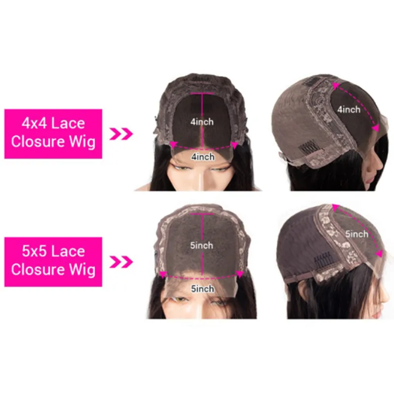 Рисунок 6 - Парик из натуральных человеческих волос