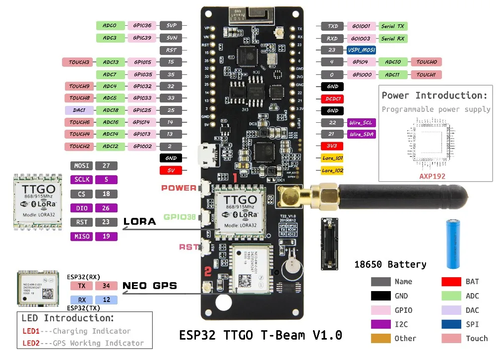 LILYGO® TTGO T-Beam V1.1 ESP32 433/868/915/923Mhz WiFi Wireless Bluetooth Module GPS NEO-6M SMA LORA 32 18650 Battery Holder |