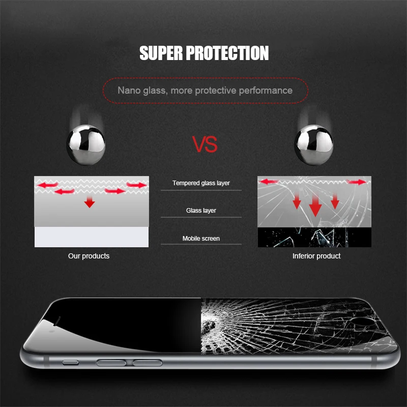 9d full cover tempered glass for iphone 8 7 6 6s plus 5 5s se 2020 screen protector on iphone 11 pro xs max x xr protective film free global shipping
