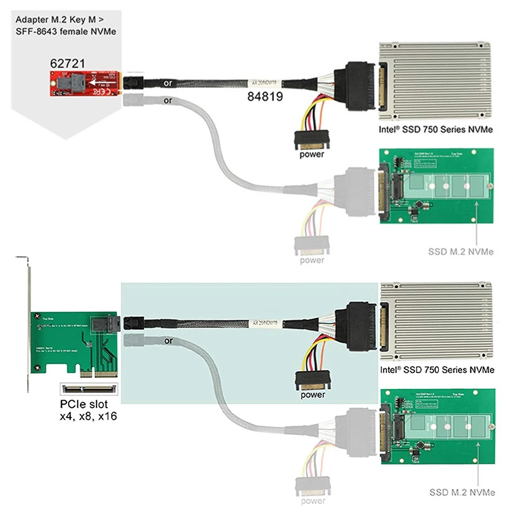 

Mini SAS 36P SFF8643 to SFF8639+15P SATA Power Cord Computer Internal Hard Disk Server Data Connect Cable for PC Desktop