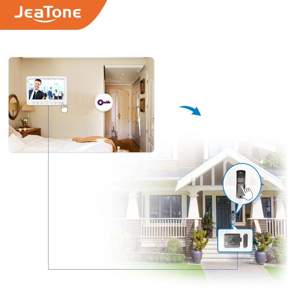 Видеодомофон 720P/AHD 7 дюймов водонепроницаемая камера с поддержкой