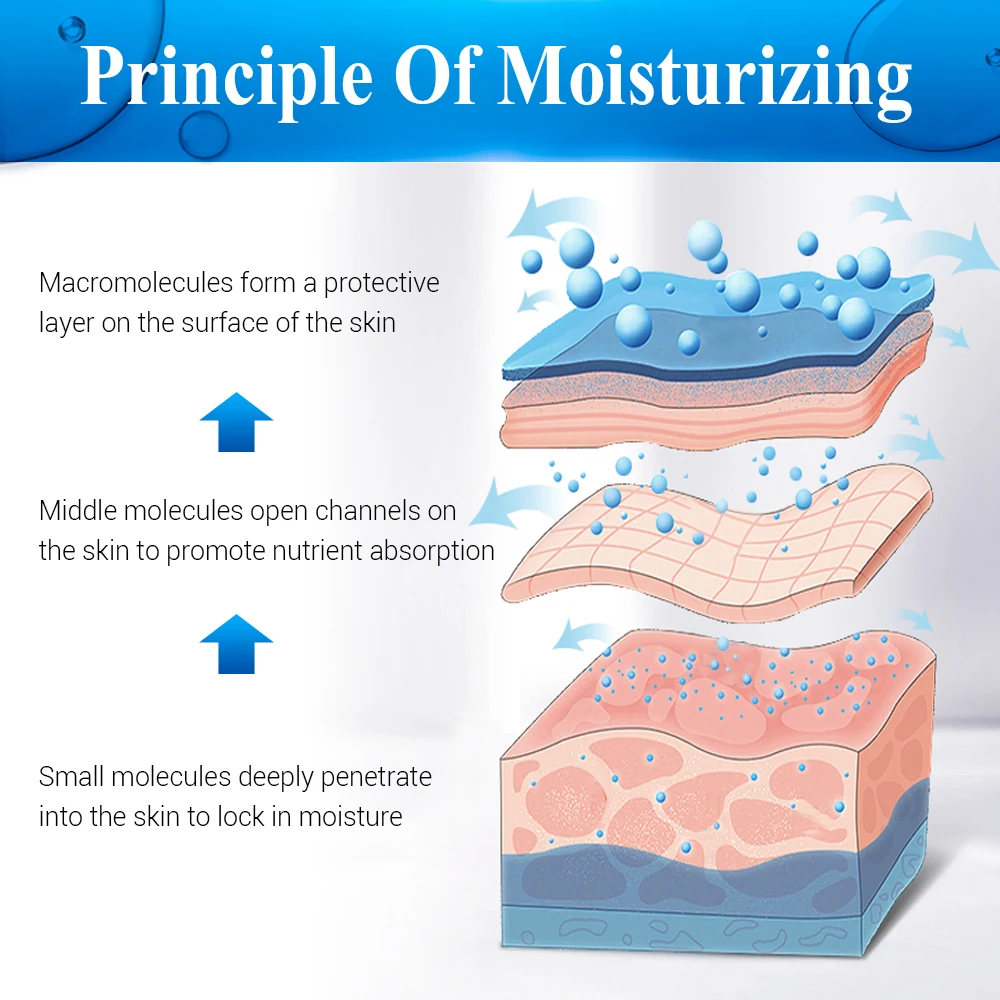 Увлажняющая отбеливающая Сыворотка для лица с гиалуроновой кислотой | Красота и