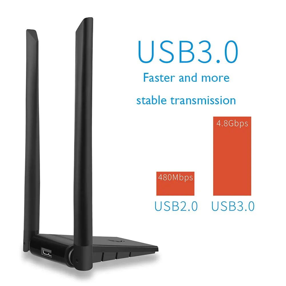 

Беспроводная Двухдиапазонная сетевая карта 6B60 1300M USB 3,0 адаптер 2,4 ГГц 5,8 ГГц WiFi приемник-ключ