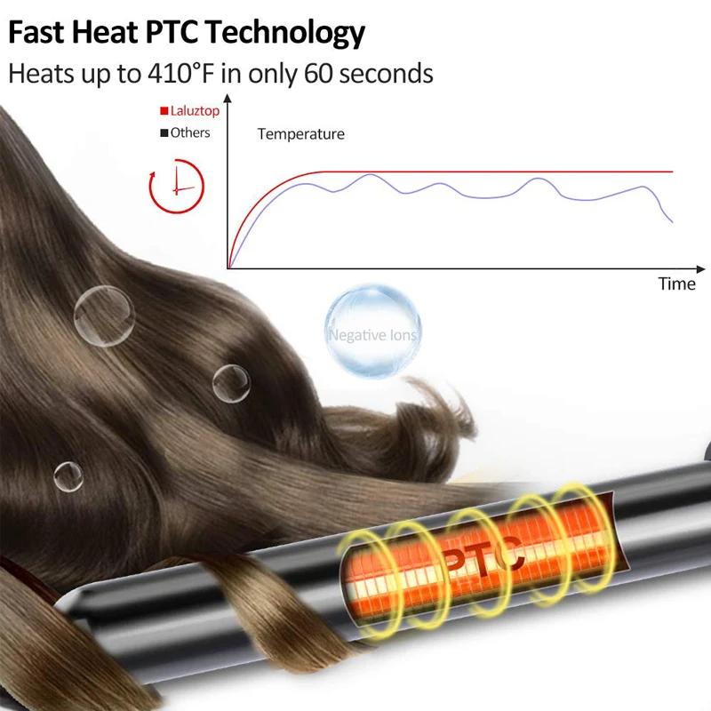 5 в 1 щипцы для завивки волос с керамическим покрытием | Дом и сад