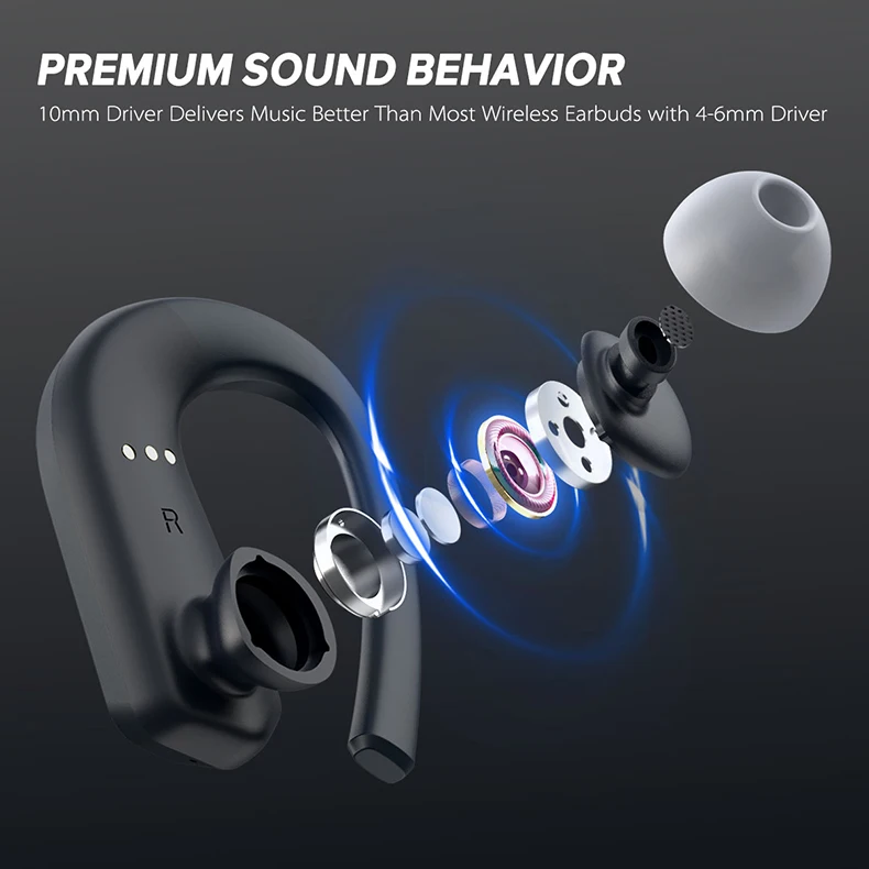 GGMM T1 Bluetooth наушники спортивные TWS беспроводные наушники BT V5.0 IPX7 водонепроницаемые 10 мм динамический круг HIFI Звук 36 часов время воспроизведения