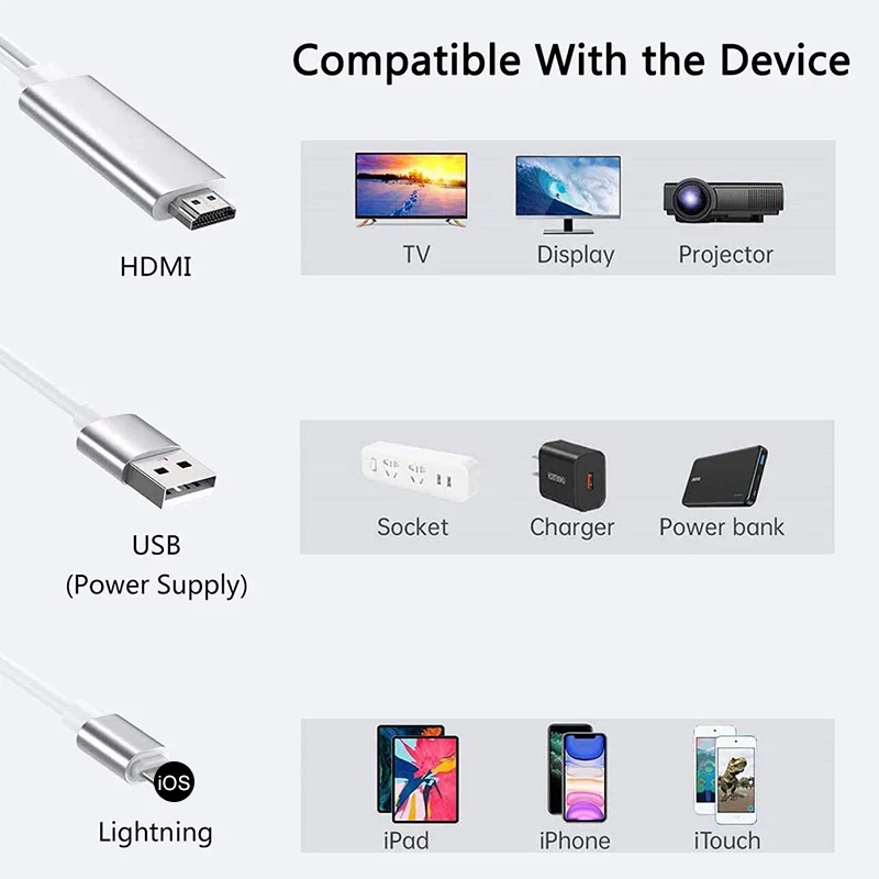 2 м 8 Pin к совместимому с HDMI кабель HD 1080P конвертер адаптер Micro USB для HDTV TV цифровой