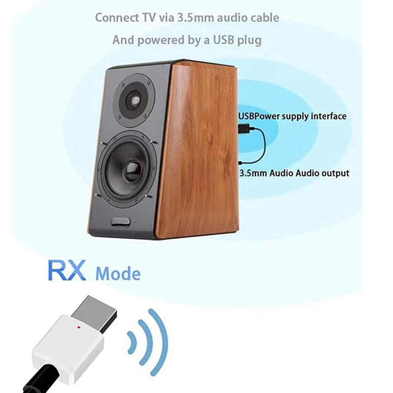 Портативный мини 2в1 Bluetooth 5 0 передатчик приемник 3 мм Aux Usb беспроводной стерео