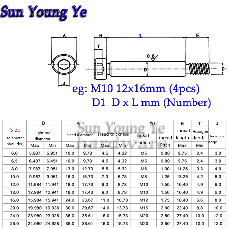 12 9 ранг легированная сталь Шестигранная головка высокоточные роликовые