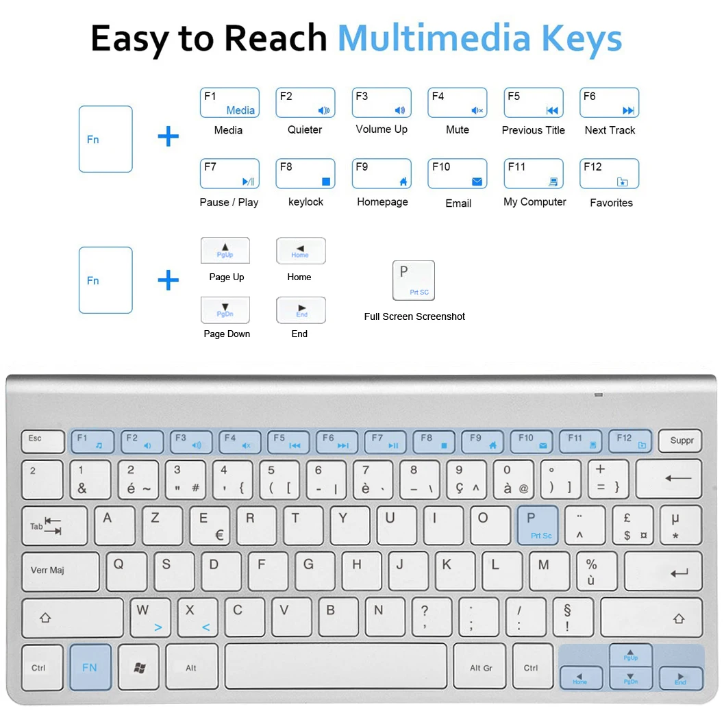 Клавиатура AZERTY с французской раскладкой беспроводная клавиатура мышь