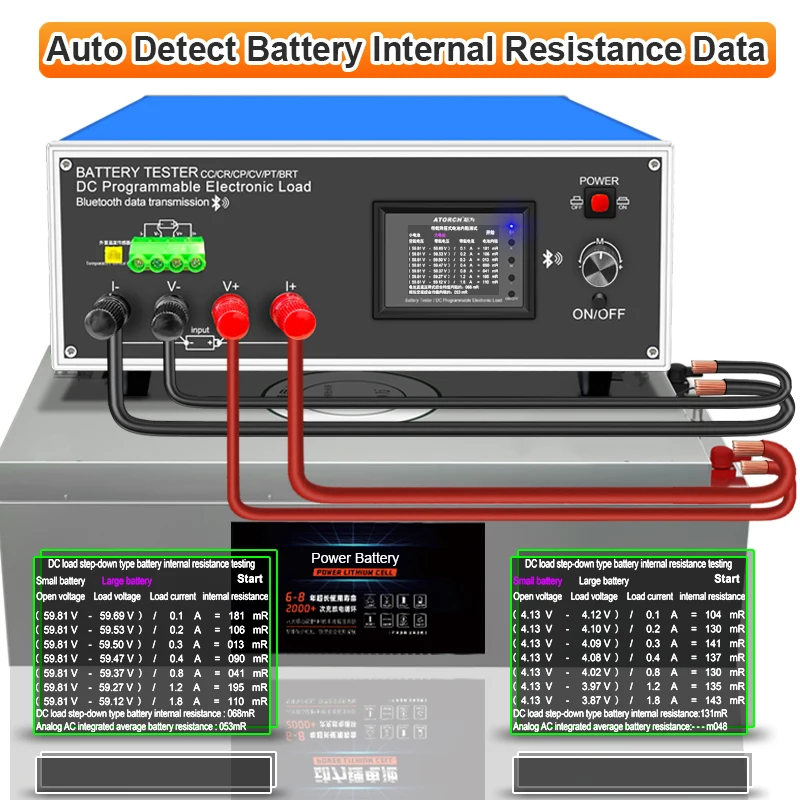 Электронный тестер нагрузки DLB600W DC программируемый Высокоточный автомобильный с