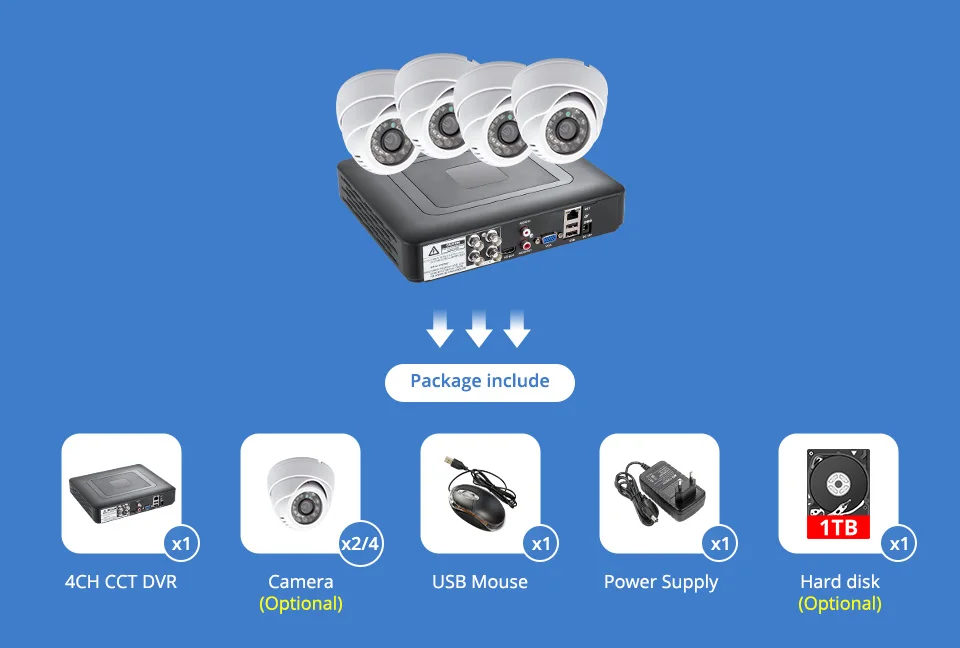 FUERS 2MP 4CH AHD DVR CCTV камера видеонаблюдения Система безопасности для помещений 3000TVL купольная камера видео ночного видения P2P 24 шт. светодиодный 1080P