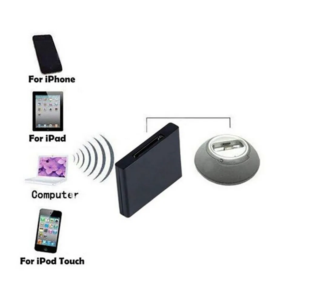VOBERRY совместимый и эффективный Bluetooth 5 0 USB C Тип аудио передатчик адаптер для NS
