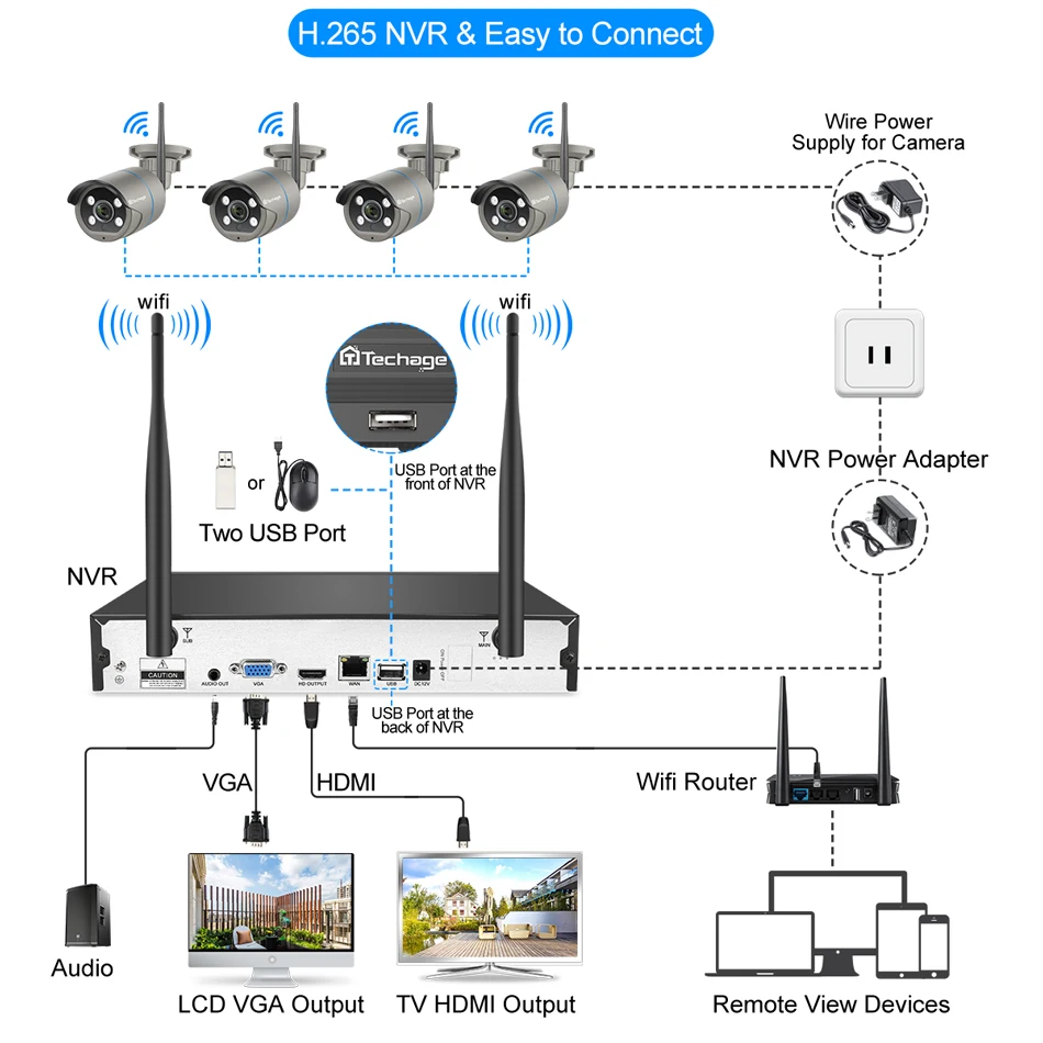 Techage 4CH 1080P Беспроводной Камера NVR Системы 2MP Wi-Fi 4 Массив светодиодный 2-полосная Аудио Звук Видео наружного видеонаблюдения CCTV набор