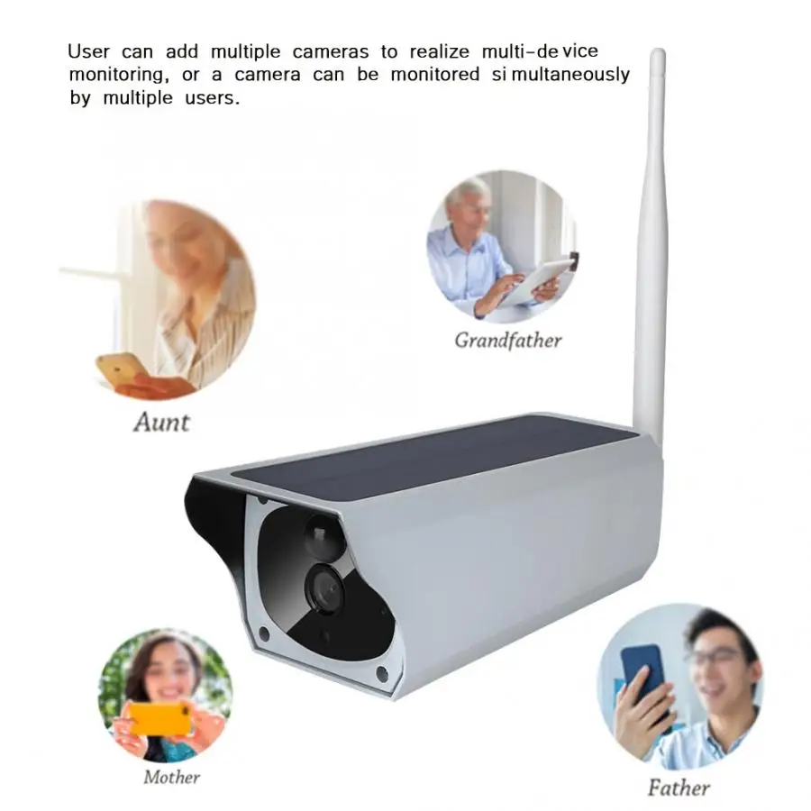 Солнечная камера kamera 1080P HD Wifi уличная энергия низкая мощность IP беспроводная