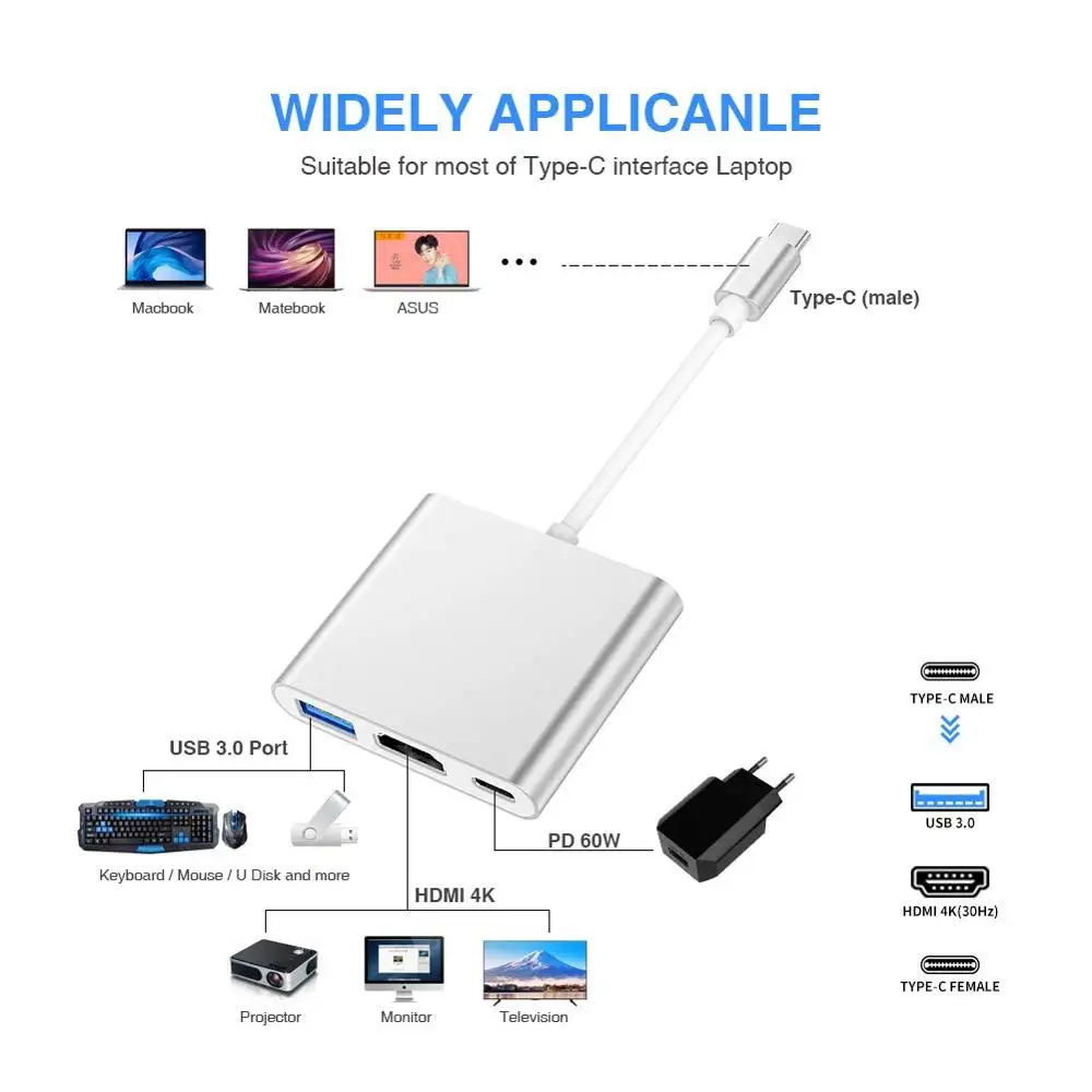 Многопортовый конвертер LYBALL Type C HDMI с портом USB 3 0 и для зарядки MacBook/Chromebook