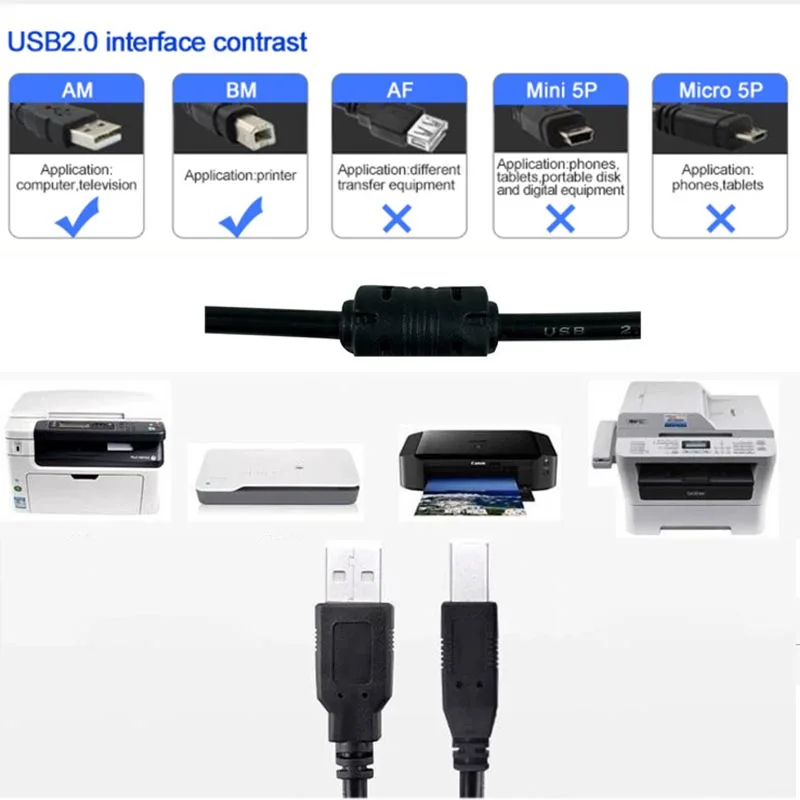 1 5/3/5/10 м USB высокое Скорость 2 0 к B Мужской кабель для Кабель принтера 3 ноги