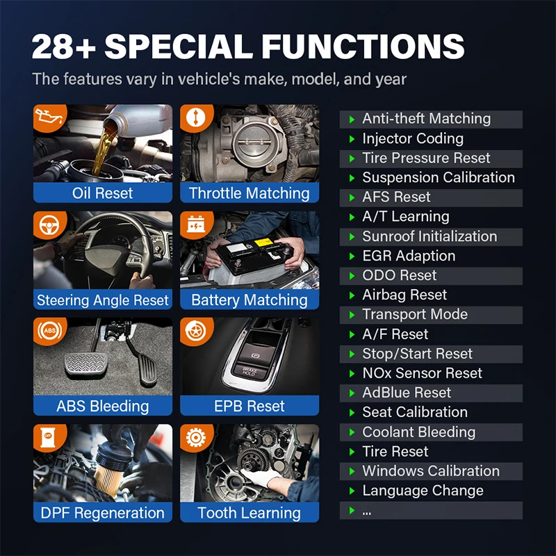 TOPDON Phoenix Plus OBD2 сканер 4 Гб 64 II Полная система диагностики автомобиля автомобильные