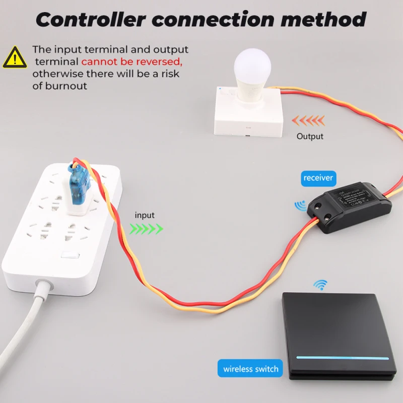 Беспроводной модуль переключателя Tuya WiFi + RF433 для умного дома голосовое