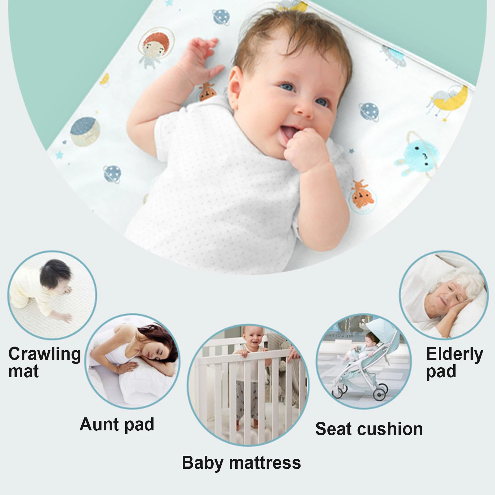 

Newborn Baby Urine Mat Waterproof Urine Mat Cover Cartoon Cotton Reusable Washable Changing Pad Diaper Leak-Proof Bedding Cover