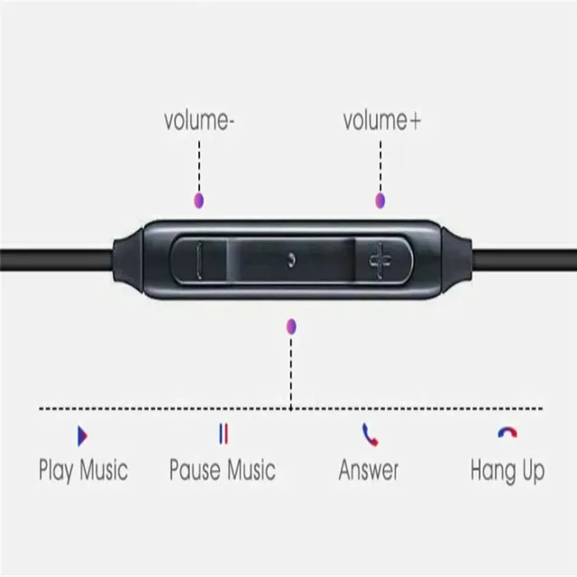 AKG Earphones EO IG955 wholesale 5/10/20 pcs 3.5mm In-ear Mic Wire Headset for Samsung Galaxy S10 S9 S8 S7 huawei xiaomi vivo 4