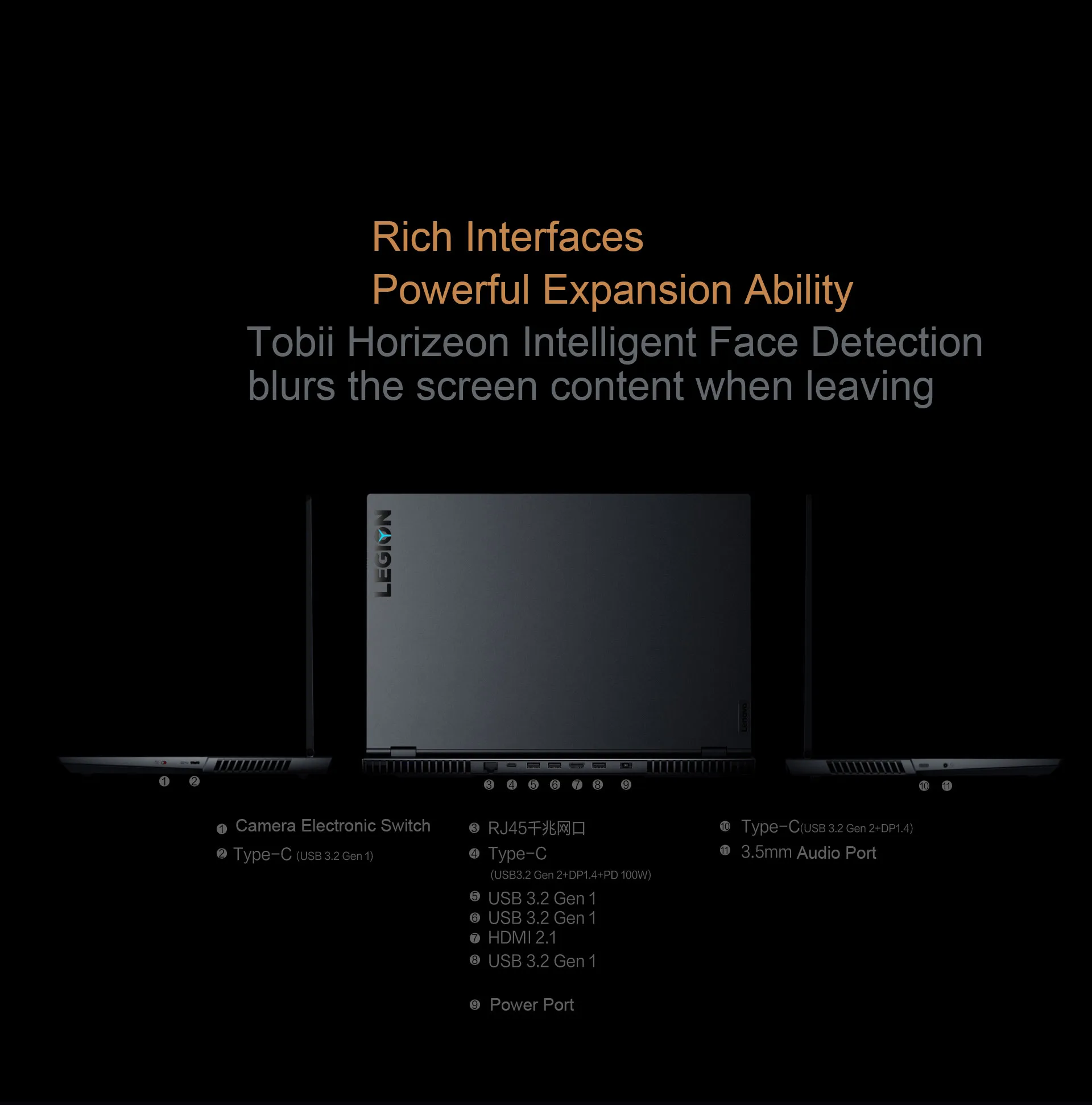 Лучший профессиональный игровой ноутбук Lenovo Legion R9000P 2021 AMD R7-5800H 32GB am ТБ i7-11800H RTX™3070
