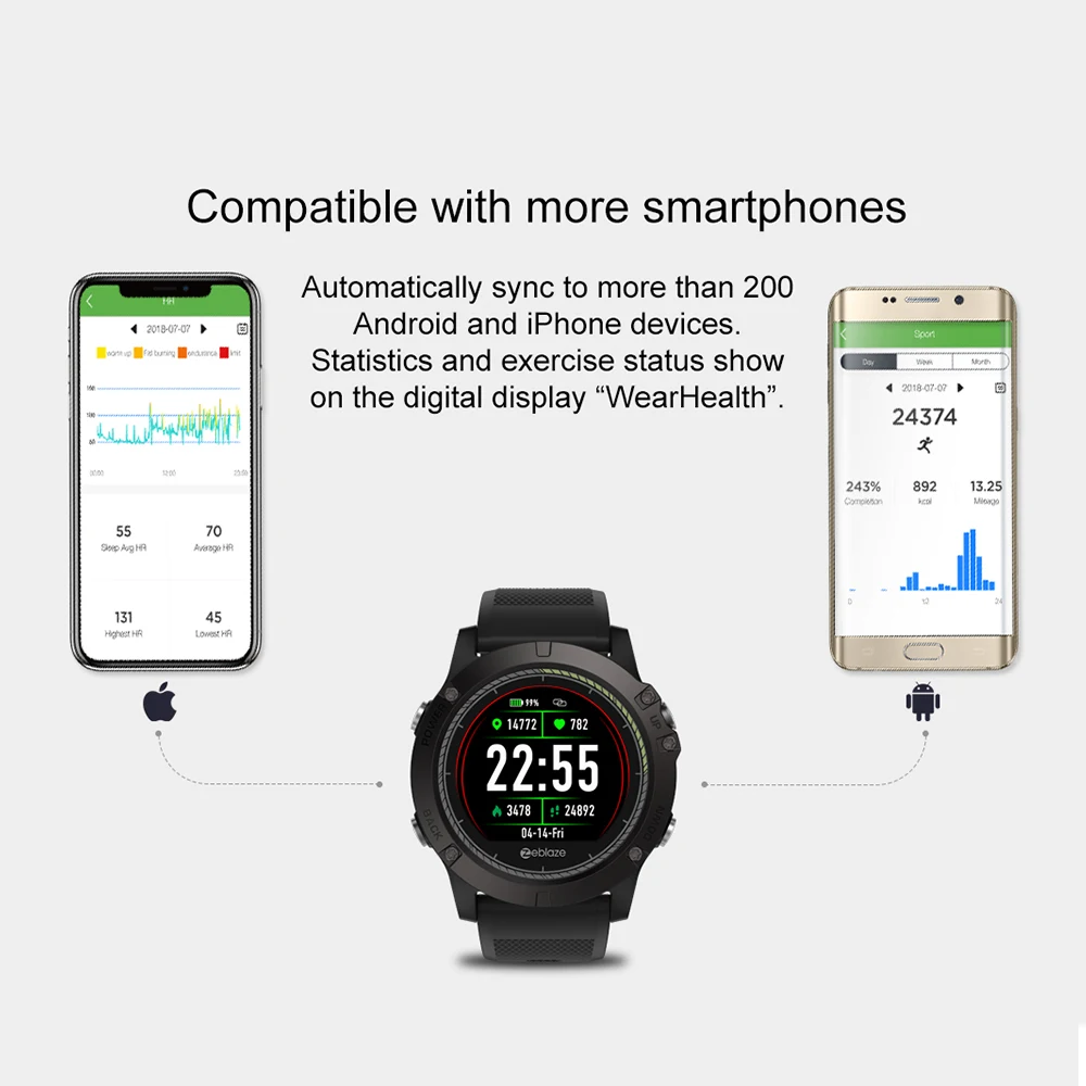 Смарт-часы Zeblaze VIBE 3 спортивный фитнес-трекер пульсометр IP67 водонепроницаемые для